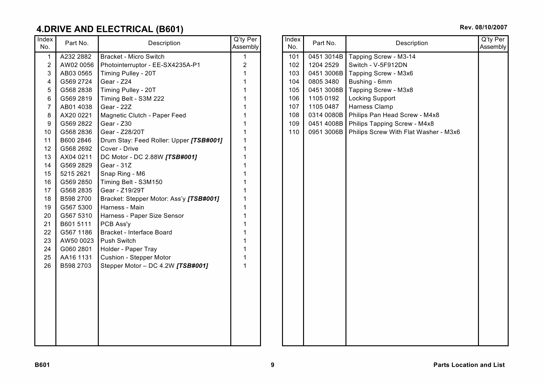 RICOH Options B601 1-TRAY-PAPER-FEED-UNIT Parts Catalog PDF download-6